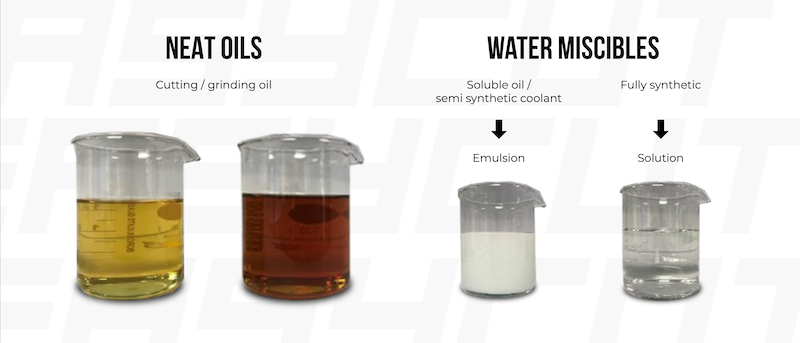 2 types of coolants.png